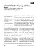 Báo cáo khoa học: A knowledge-based potential function predicts the speciﬁcity and relative binding energy of RNA-binding proteins