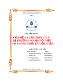 Cơ chế và cấu trúc thị trường ngoại hối Việt Nam: Bài tập nhóm trong thời kỳ hội nhập