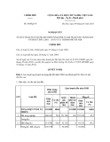 Nghị quyết số 06/NQ-CP 