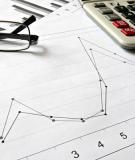 Bài tập quản trị kinh doanh phân tích tài chính: Hướng dẫn chi tiết