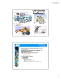 CAN: Tổng quan về Controller Area Network