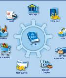 Tài liệu Hạch toán kế toán tài chính doanh nghiệp chuẩn nhất