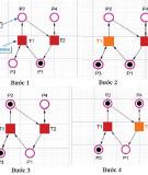 Hệ Điều Khiển Nhúng Với Petri Net: Ứng Dụng và Phát Triển