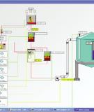 Giám sát hoạt động hệ thống điện động lực và điều khiển SCADA trong sản xuất công nghiệp