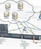 Tương lai của Tự động hoá trong các toà nhà: Tìm hiểu chi tiết