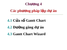 Phương pháp lập dự án hiệu quả, chuẩn nhất