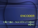Encoder: Cấu tạo, nguyên lý hoạt động [A-Z]