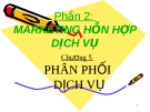 Dịch vụ phân phối: [Thêm từ khóa cụ thể, giá trị cao để tối ưu SEO]