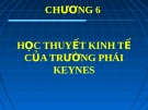 Bài giảng học thuyết kinh tế chương 6: Tổng hợp kiến thức trọng tâm