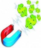 Trắc nghiệm thị trường tài chính