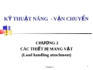 Thiết bị mang vật: Kỹ thuật nâng vận chuyển - Chương 2