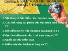 Kiểm toán quy trình mua hàng [chuẩn nhất]