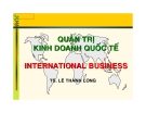 Quản trị kinh doanh quốc tế: TS Lê Thành Long (Thông tin, Kinh nghiệm, Mới nhất)
