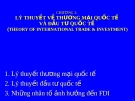 Lý thuyết thương mại quốc tế và đầu tư quốc tế - Bài giảng Quản trị kinh doanh quốc tế, Chương 2