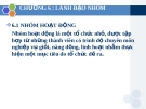 Nghệ thuật lãnh đạo nhóm: Bài giảng chương 6 (PGS.TS. Nguyễn Minh Tuấn)