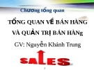 Bài giảng Quản trị bán hàng: Chương tổng quan - GV.Ng.Khánh Trung