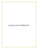 Chỉ thị số 11/CT-UBND 2013