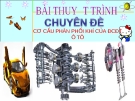 Cơ cấu phân phối khí động cơ đốt trong ô tô: Bài thuyết trình chi tiết