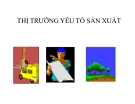 Bài giảng Kinh tế học vi mô: Chương 6 và ứng dụng