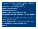 Bài giảng Tài chính công: Bài 5 [Mới nhất]