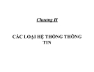 Bài giảng Hệ thống thông tin quản lý: Chương 2 - Tổng quan kiến thức
