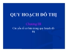 Bài giảng Quy hoạch và quản lý đô thị: Chương 3 - Kiến thức trọng tâm