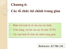 Bài giảng Lý thuyết tài chính tiền tệ chương 6: Lê Vân Chi