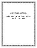 Tiểu luận: Diễn biến thị trường chứng khoán Việt Nam