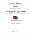 Phân tích báo cáo tài chính NHTMCP Ngoại Thương Việt Nam: Tiểu luận chi tiết