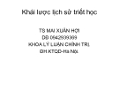 Bài giảng Khái lược lịch sử triết học TS. Mai Xuân Lợi