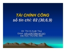 Bài giảng Tài chính công Chương 1: Ths. Vũ Xuân Thủy (Chi tiết)