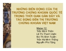 Thuyết trình: Những biến động của thị trường chứng khoán quốc tế trong thời gian gần đây và tác động đến thị trường chứng khoán Việt Nam
