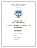 Bài tập nhóm Tài chính quốc tế: Phân tích vị thế đồng USD qua các giai đoạn