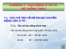 Dao động ô tô và hệ thống treo: Bài giảng Lý thuyết ô tô Chương 7