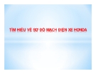 Sơ đồ mạch điện xe Honda: Tìm hiểu chi tiết và đầy đủ nhất