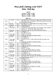 Phân phối chương trình môn Thể dục cấp THPT chuẩn nhất