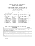 Đề thi thực hành Kỹ thuật máy lạnh và điều hòa không khí năm 2012 (Mã đề TH41) [Mới nhất]