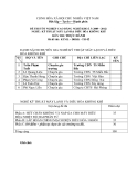 Đề thi thực hành Kỹ thuật máy lạnh và điều hòa không khí năm 2012 (Mã đề TH42) [Mới nhất]