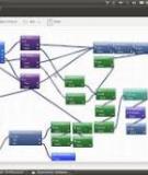 Dynamo: Visual Programming for Design - Hướng Dẫn và Ứng Dụng