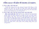 Tổng quan về bản vẽ trong xây dựng: Bài giảng chi tiết