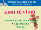 Bài Thuyết Trình Chính Sách Tài Khóa Kinh Tế Vĩ Mô [Mới Nhất]