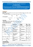 Amino Axit: Khái niệm, Danh pháp, Tính chất, Điều chế (Bài giảng Hóa 12) - GV. Phùng Bá Dương