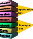 Mô hình OSI: Tài liệu đầy đủ và chi tiết nhất