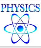 Công thức Vật lí: Tổng hợp đầy đủ và chi tiết nhất