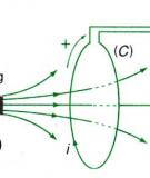 Cảm Ứng Điện Từ: Chương 12 [Mới Nhất]