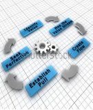 Sản xuất tinh gọn - Lean Manufacturing: 5 bước thực hiện hiệu quả