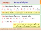 Bài tập Toán kỹ thuật số phức & Chuỗi Fourier: Ôn tập chương 0&1 (ĐH Bách Khoa TP.HCM)