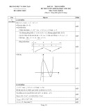 Đáp án môn Toán 2012 khối B (chính thức) - Thang điểm, Kỳ thi tuyển sinh đại học - Bộ GD&ĐT