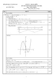 Đáp án môn Toán 2014 khối B (chính thức) - Thang điểm Kỳ thi tuyển sinh đại học - Bộ GD&ĐT