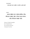 Chuyên đề Sinh học phát triển cá thể và quần thể - Chủ đề: Khái niệm chu trình sống của tế bào thực vật, tính toàn năng của tế bào thực vật (Nguyễn Đức Ngọc)